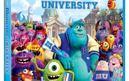 Monsters University: La Recensione del Bluray Disney