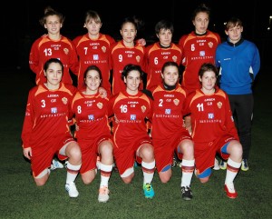 RES ROMA