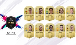 FIFA19 Rating primi 10 giocatori