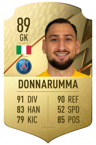 top-22-donnarumma-gianluigi