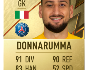 EA SPORTS FIFA 22 rivela le valutazioni dei giocatori più forti