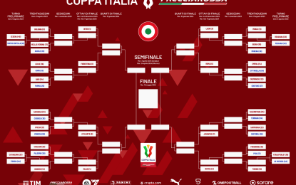 Coppa Italia, il tabellone 2023/24: ecco tutti i possibili incroci Ai quarti di finale potrebbe andare in scena il derby di Roma, in semifinale quello di Milano, Juve-Inter possibile solo in finale