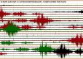 Terremoti, quattro scosse a Casamicciola.