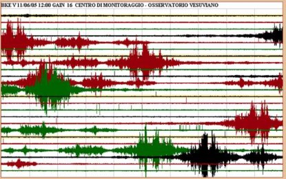 Terremoti, quattro scosse a Casamicciola.