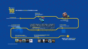 Plus10Year_infographic_003a_1920x1080_v1_MELIT